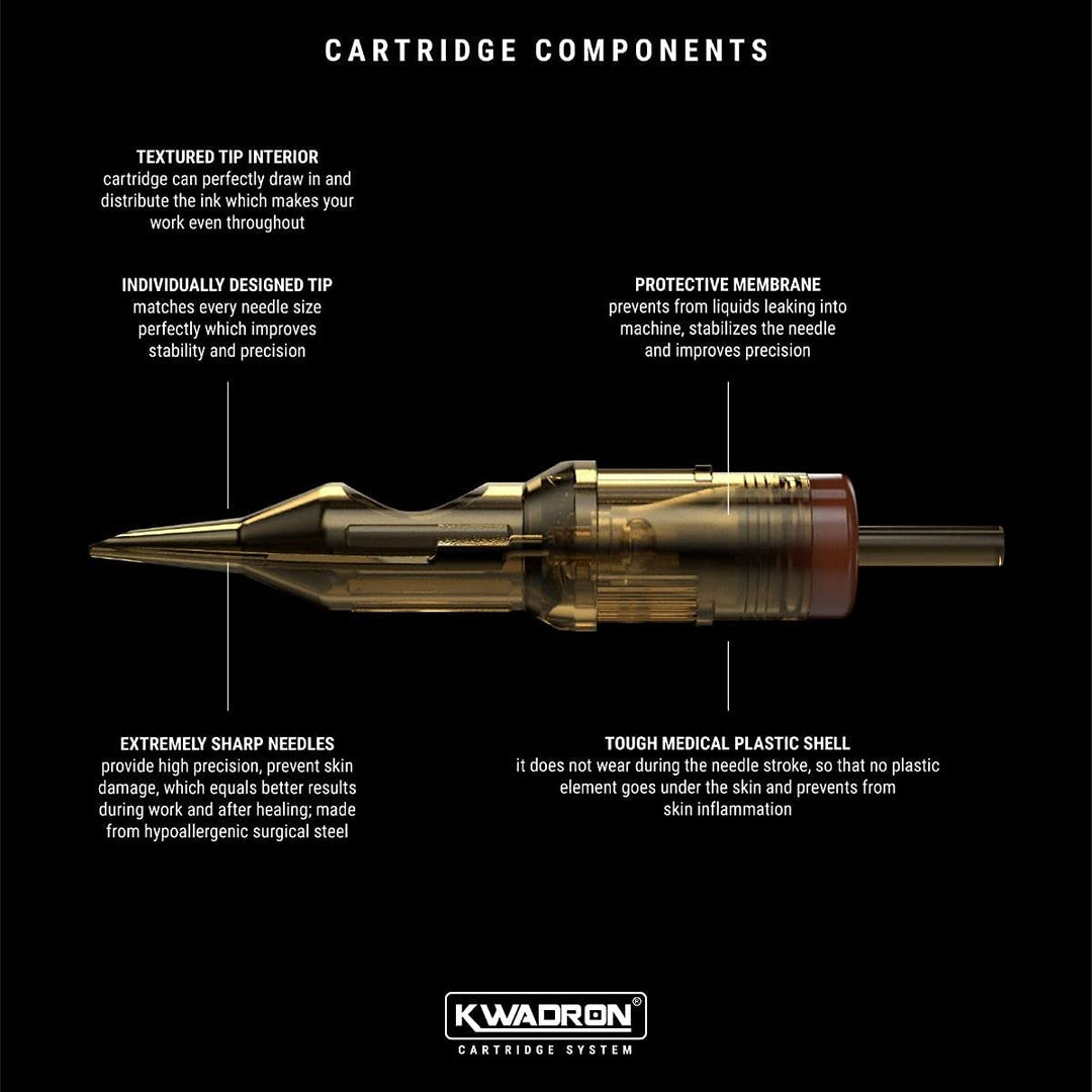 Kwadron Cartridge System