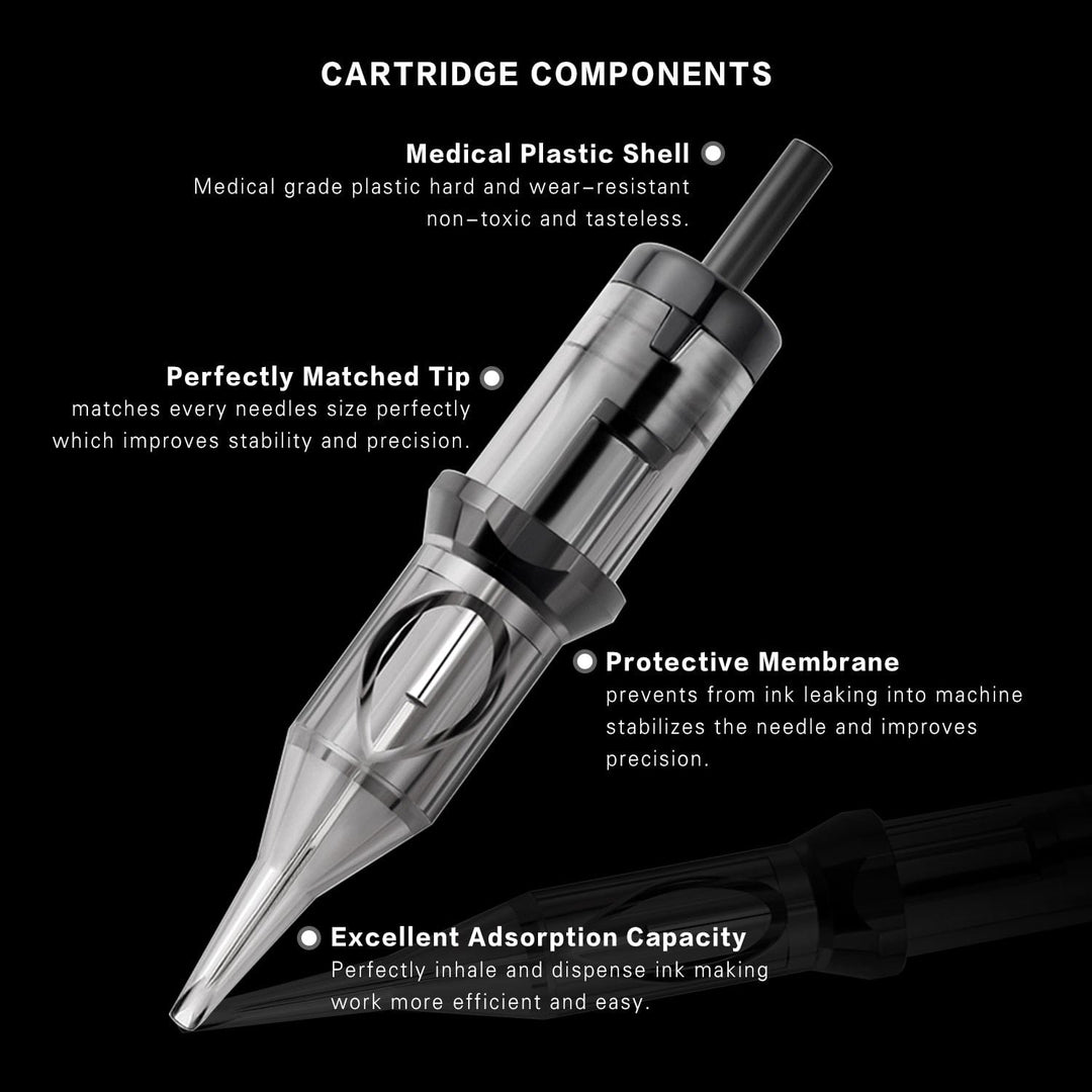 Discover Cartridge System